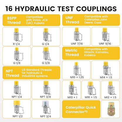 Hydraulic Pressure Test Kit (Pro Kit) | 5 Gauges, 16 Couplings (NPT 3/8'', 1/2'', 3/4'' ), 14 Tee Connectors for Excavators, Loaders, Tractors, Construction & Mining