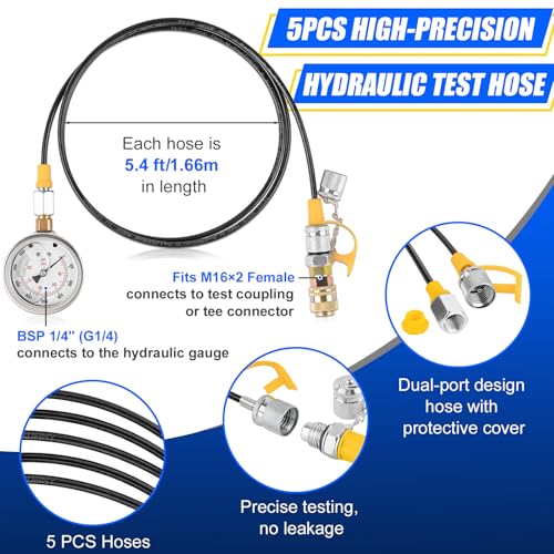 Hydraulic Pressure Test Kit with Storage Case | 5 Gauges 10-600 Bar/150-10000 PSI, 13 Couplings, 14 Connectors, 5 Hoses, Hydraulic Test Kit for Excavator & Construction