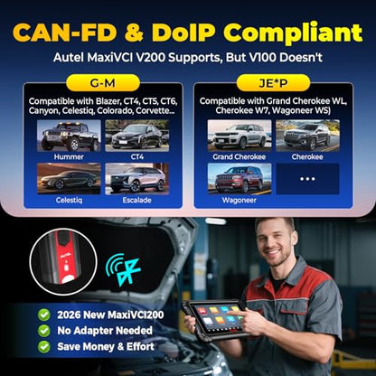 Autel MaxiVCI V200 VCI200 Wireless OBD2 Connector Adapter, VCI 200 OBD2 Diagnostic Dongle, Work w/MaxiSys Scanner MS906 PRO MS906MAX MS906 PRO-TS KM100 BT608 BT609 ITS600 MK906 PRO TS