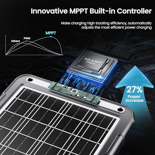 POWOXI 12V Solar Car Battery Charger: 15W Solar Trickle Charger Maintainer with MPPT Controller for Car - RV Boat Marine Motorcycle - Solar Panel Kit for Automotive Trailer Truck Snowmobile Tractor - size: MPPT Pro-15W