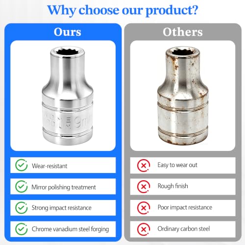 2 Pcs 1/2" Drive 9mm Shallow Impact Socket | Anti-Rounding 12 Point Design, Square Chamfered Opening, Easy Removal of Axle Nut - color: Shallow, size: 9mm