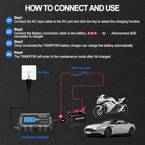 6V/12V 6A Automatic Battery Charger,Smart Battery Charger with Overcharge Protection,Trickle Charger Maintainer and Desulfator for Lead Acid & Lithium(LiFePO4) Deep Cycle Batteries