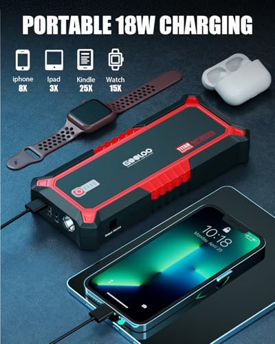 GOOLOO GP3000 Jump Starter, 3000A Peak Car Starter (9L Gas or 7L Diesel) | Supersafe Car Battery Booster Pack - BOOST Mode for Dead Batteries - 16,000mAh Capacity - 3 Modes LED Flashlight - color: Red