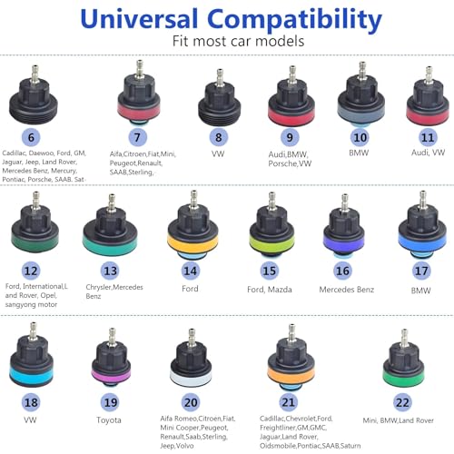 Radiator Pressure Tester Kit, Coolant Pressure Tester & Vacuum Refill Kit, 28Pcs Universal Cooling System Vacuum Fill Tool & Leak Tester for Car Truck SUV Motorcycle