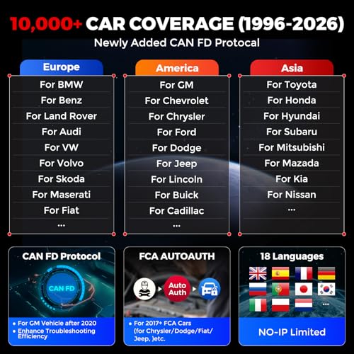 KINGBOLEN K7 Bidirectional Scan Tool 2026 OBD2 Scanner Bluetooth with Lifetime Updates, No Annual Fees, 31+ Resets, Component Matching, All System Diagnostic, CAN FD, FCA AutoAuth, Crankshaft Relearn