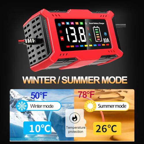 Car Battery Charger 10A with Large LCD Display for 12V Lead Acid & 14.6V LiFePO₄, Automatic Battery Maintainer, Trickle Charger, Desulfator, AGM/Gel/SLA Charger for Cars Trucks Motorcycles Boats