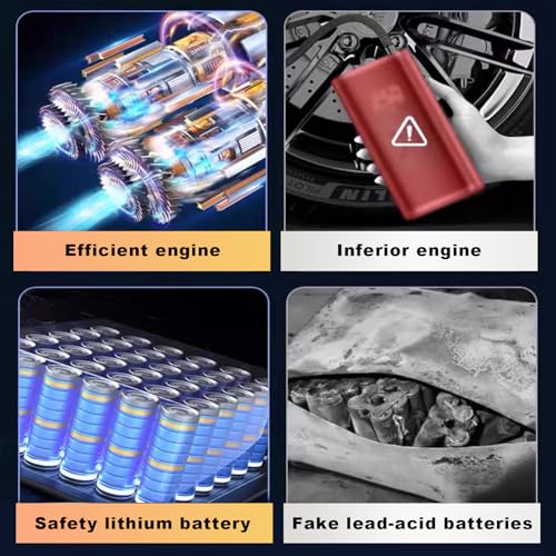 Jump Starter with Air Compressor, 8000A 150PSI Battery Jumper Starter Portable Tire Inflator Pump, 12V Jump Box Car Battery Jump Starter with Smart Jumper Cables, LED Light, LCD Display - size: Standard Version