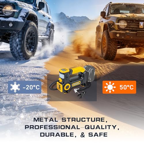 IRONFIST Tire Inflator Compatible with DEWALT 20V Battery, Portable Air Compressor, Auto Tire Pump with Independent Switch & Warning Light, for Cars, Bicycles, and Sports Balls (BATTERY NOT INCLUDED)