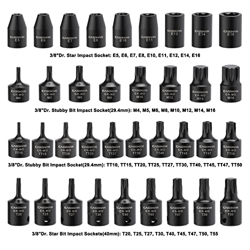 CASOMAN 84 Pieces 3/8" Dr. Master Hex & Torx Bit Impact Socket Set, CR-MO, SAE/Metric, Impact Grade, 3/8" Drive Allen Bit Socket Set
