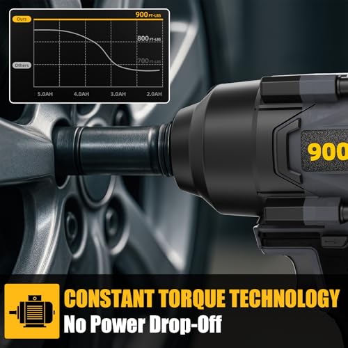 900Ft-lbs(1200N.m) Cordless Impact Wrench 1/2” Brushless, Compatible with DeWAL 20V MAX Batteries, 3-Speed High Torque, Constant Torque Technology, Tool Only-Battery and Charger Not Included
