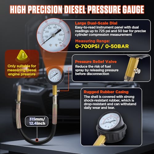 Compression Tester Automotive 46Pcs Petrol & Diesel Compression Tester Kit for HDI/TDCi/Pumpe Duse Engine Cylinder Leak Down Tester Kit with Compression Gauge,Dual-Meter Leak Detector, Adapters