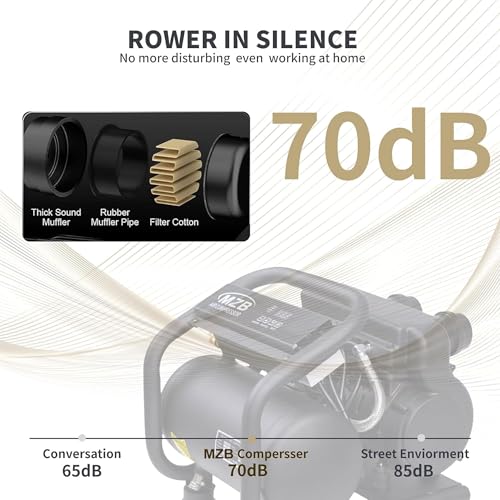 MZB 1.6 Gallon Ultra Quiet Air Compressor 110V/60Hz Steel Tanks Oil-Free 70dB Noise Level Air Compressor for Spray Painting, Auto Repair, Carpentry Decoration - size: PM-1100H-6