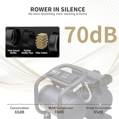 MZB 1.6 Gallon Ultra Quiet Air Compressor 110V/60Hz Steel Tanks Oil-Free 70dB Noise Level Air Compressor for Spray Painting, Auto Repair, Carpentry Decoration - size: PM-1100H-6
