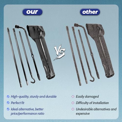 Spare Tire Tool Kit with Spare Tire Jack Handle and Wheel Lug Wrench Compatible with 2004 to 2018 Ford F150