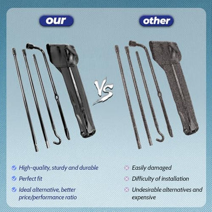 Spare Tire Tool Kit with Spare Tire Jack Handle and Wheel Lug Wrench Compatible with 2004 to 2018 Ford F150