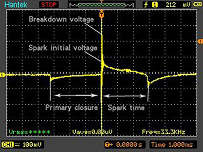 Hantek HT25COP Ignition Waveform of Automobile Engine Coil-on-Plug and Signal Probe, can be Works with Normally oscillscope