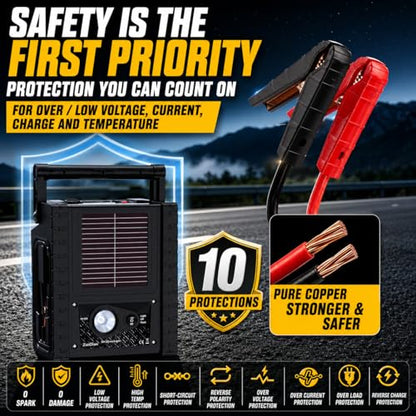 Jump Starter with Air Compressor, ZunDian 2000A Battery Booster for Cars, Trucks & SUVs, Up to 10.0L Gas & 8.0L Diesel, 260PSI Tire Inflator, Emergency Power Pack with AC/DC/USB