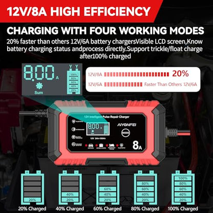12V Battery Charger 8-Amp Smart Trickle Charger, Red | Battery Maintainer and Desulfator, Temperature Compensation, for Car, Truck, SUV, Motorcycle, Boat, Lead Acid, LiFePO4 ﻿ - color: Red