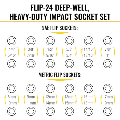 Klein Tools 65626 KNECT Deep Well Impact Socket Set, 3/8-Inch Drive Ratchet, 24 SAE and Metric Flip Socket Sizes, MODbox Case - style: 24-Piece Metric & SAE Set