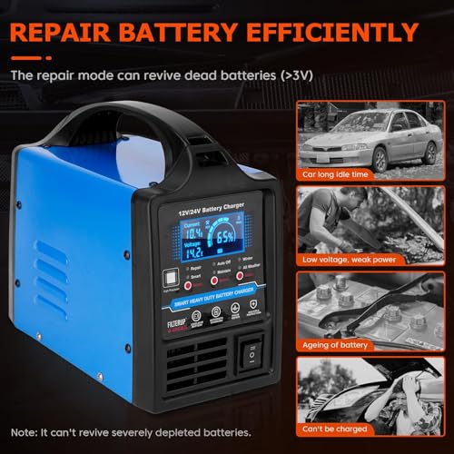 12V 24V Lead-Acid Battery Charger Heavy Duty, 0-15A Smart Automatic Battery Maintainer, Trickle Charger with Repair, Auto Off, Winter & Summer Mode, for Car Truck Boat Motorcycle RV Lawn Mower (Blue)