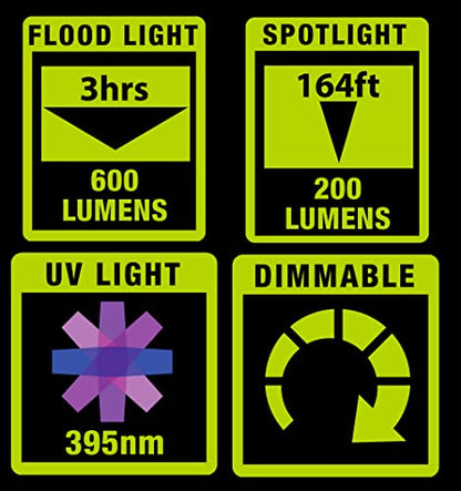 POWERSMITH Rechargeable Magnetic Work Light 600 LM Magnetic Light with Flood, Spot, UV Modes, and USB Output (PILB600UV) | 600/200 Lm, 395nm Uv, Foldable and Rotatable, 3.7V 2ah Battery, USB Out 5v/1a, Magnetic Base, 3-4 Hr Run