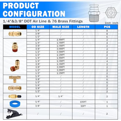 CheeMuii 76 PCS Brass DOT Air Line Fittings with 100FT 1/4" and 50FT 3/8" Blue DOT Air Lines Kit Push Lock Air Line Quick Connect Fittings with Pneumatic Tubing Set - size: 2ROLL-80PCS-BLUE