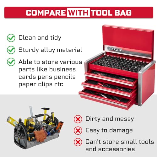 106PCS Impact Screwdriver Bit Set in 3-Drawer Steel Tool Box – Complete Home Repair Kit with Sockets, Socket Adapter, Bit Holder, Magnetizer/Demagnetizer & Ratchet Wrench