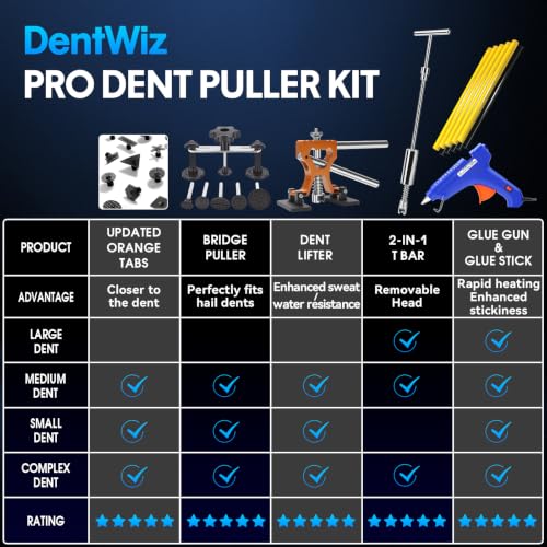 Upgraded Paintless Dent Repair Kit - 132PCS Car Dent Puller Tool Set with Heavy Duty Slide Hammer, Golden Dent Lifter, Bridge Puller, Hot Glue Gun & Tabs for Auto Body Hail Damage, Door Dings Removal
