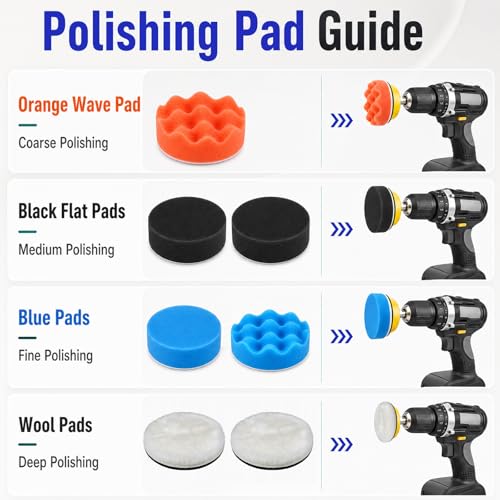 137PCS 2 Inch Sanding & Polishing Kit, Hook and Loop Backing Pads for Drill | 60-10000 Grit Wet Dry Sandpapers, Sanding Pads for Headlight Restoration, Detail Polishing for Car Wood Metal Resin Jewelry - size: 2 Inch
