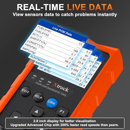 OBD2 Wireless Scanner Diagnostic Tool, Check Engine Car Code Reader 96000+ DTC Scanner with Reset for iOS & Android, Mode 6, Mode 8 & I/M Readiness Diagnostic Scanner for All Vehicles Since 1996