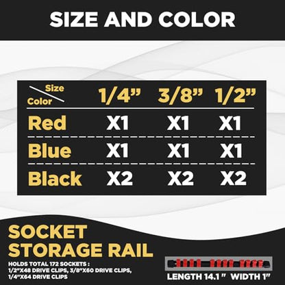 Socket Organizer, 12 Piece ABS Set: 1/4 Inch x 64, 3/8 Inch x 60, 1/2 Inch x 48, Drive Socket Tray and Holder Kit - color: Mixed, size: 12PC 1/4x4,3/8x4,1/2x4