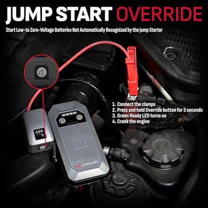 Schumacher Electric 12V Lithium Jump Starter & Power Pack - Portable 1000A Battery Jumper with 10W Wireless Charging, USBA/USBC Fast Charging & Multi-Mode LED Flashlight - 4-in-1 SL1672 - style: 1000A