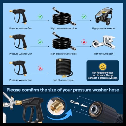 Saker High Pressure Washer Gun with 5 Color Quick Connect Power Washer Sprayer Nozzles,Only Compatible with High-Pressure Water Pipes of M22-14mm Diameter - size: Pressure Washer Gun with 5 Washer Nozzles