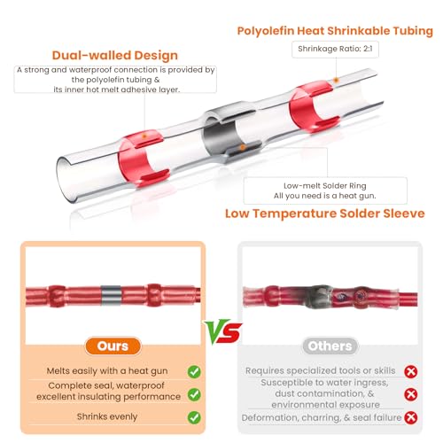 200PCS Solder Seal Wire Connectors Kit - Heat Shrink Butt Splice with Pre-Installed Solder Rings, 26-10AWG, Waterproof, for Marine/Auto/Industrial/Home/RC Car/DIY Wiring