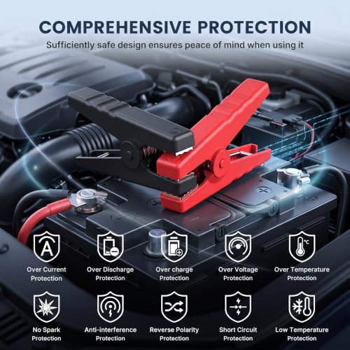 RSH Car Jump Starter with Air Compressor 4000A Peak Battery Jump Starter 14.8V ,150PSI Inflator Auto Booster 15000mAh Jump Box (up to 10L Gas,8L Diesel Engine)with LED Light,Quick Charger USB & Type C