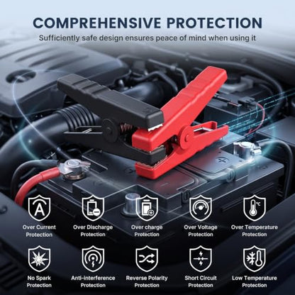 RSH Car Jump Starter with Air Compressor 4000A Peak Battery Jump Starter 14.8V ,150PSI Inflator Auto Booster 15000mAh Jump Box (up to 10L Gas,8L Diesel Engine)with LED Light,Quick Charger USB & Type C