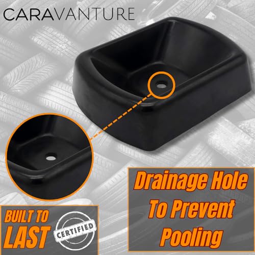 Jack Wheel Chock Dock Block – Fits 6" Caster, Heavy Duty Reinforced Rubber Stabilizer for Trailer, RV, Boat, Camper, Jet Ski – Secure, Prevent Rolling, Weather-Resistant, High Grip Lock