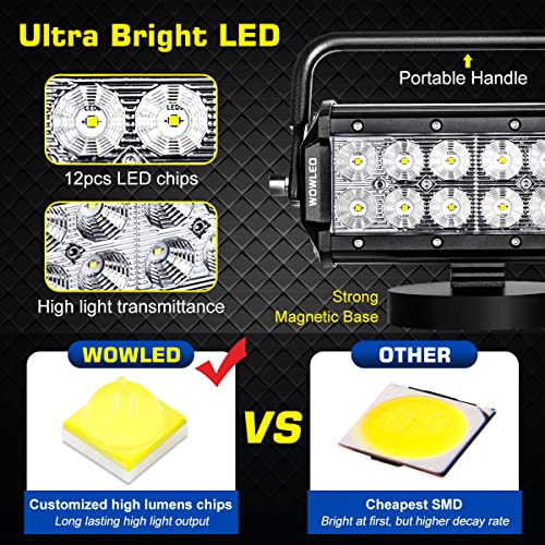 WFPOWER 36W LED Work Light Magnetic Base Mount Portable LED Light Flood for Car SUV Boat Bar Truck Driving Lamp Fog Lights