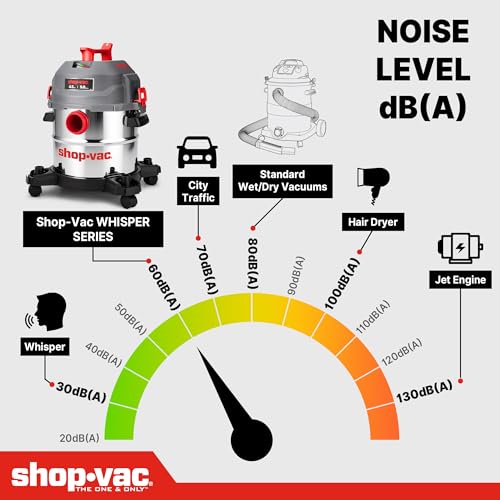 Shop-Vac 5 Gallon Ultra Quiet Shop Vacuum Wet and Dry, 4.5PHP Stainless Steel Tank Wet/Dry Vacuum with Attachments, 1-7/8 In x 7 Ft Hose, 15 Ft Cord, Ideal for Jobsite, Garage, Workshop & Home 5430542