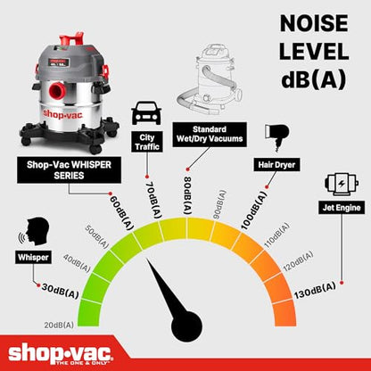 Shop-Vac 5 Gallon Ultra Quiet Shop Vacuum Wet and Dry, 4.5PHP Stainless Steel Tank Wet/Dry Vacuum with Attachments, 1-7/8 In x 7 Ft Hose, 15 Ft Cord, Ideal for Jobsite, Garage, Workshop & Home 5430542