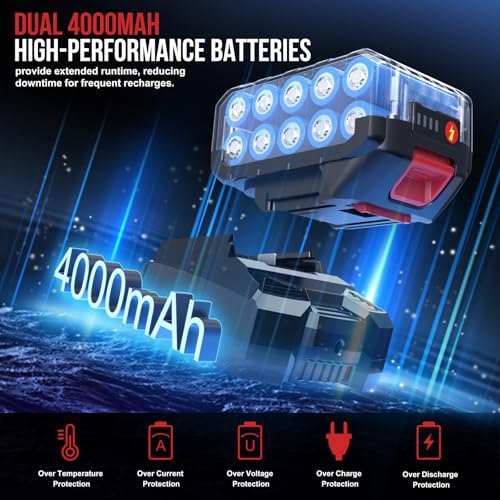 Cordless Impact Wrench 1/2" 21V High Torque Brushless Power Impact Gun 1107Ft-lbs (1500Nm) with 2x4.0Ah Batteries & 6 Sockets & Fast Charger & Case for Car & Truck & RV & Heavy Duty Use
