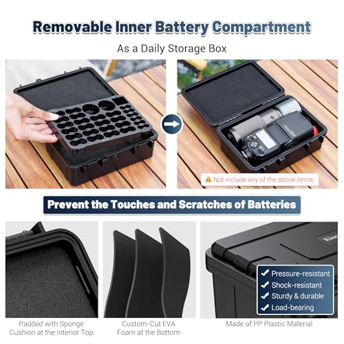 Hard Shell Battery Organizer Holder with Small Battery Tester, IP68 Waterproof Multi 82 Slots Batteries Vault Case for 40 AA & 12 AAA & 12 CR2032 CR2025 & 18 LR44 Button Cell/2 D Size Batteries Case - size: (1 PACK)Battery Organizer for AA AAA CR2032 & Mo