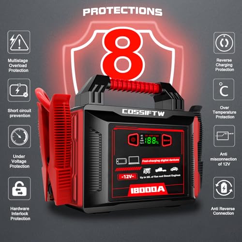 Heavy Duty Trucks 18000A 12V Car Jump Starter Portable Power Bank with PD 60W Two-Way Fast-Charging, Battery Booster Pack for Truck, Diesel, RV, SUV, and All Gas Engines