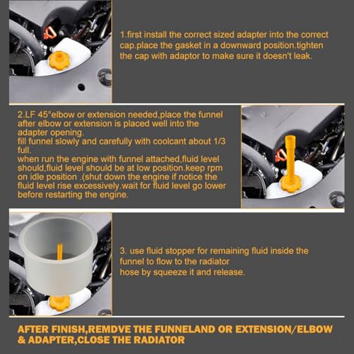 15Pcs Coolant Funnel Kit Spill Proof Cooling Fluid Bleeder Adapter for Car Yacht Boat Universal Fit Durable ABS Silver