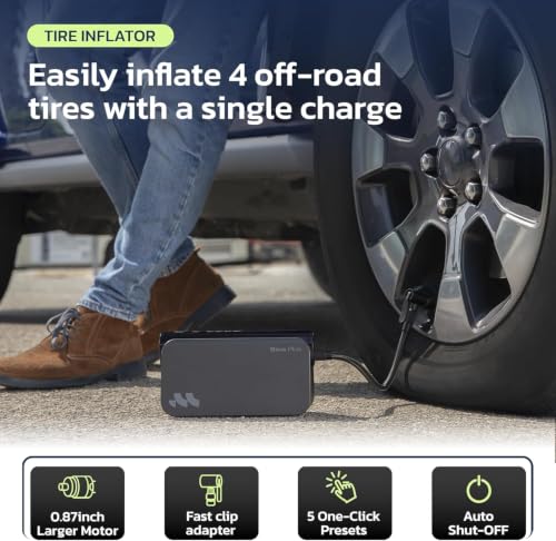 Woowind BoraPlus 3-in-1 Jump Starter with Air Compressor 150PSI & Powerbank | 65W Powerbank, Portable Tire Inflator & Car Battery Booster for 6.0L Gas, 3.0L Diesel Engines, 16000mAh with LED Light