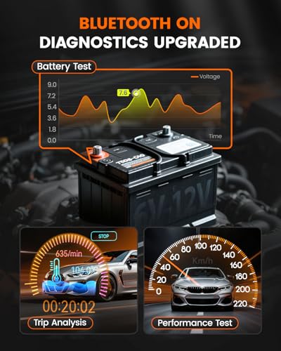 ANCEL BD330 BMW OBD2 Scanner for BMW, MINI, and Rolls-Royce Vehicles, ABS Full-System Diagnostic Scan Tool, Battery Registration/BAT Check, EPB/Oil/Throttle Reset, 3-in-1 Bluetooth/Wired/HUD- Black