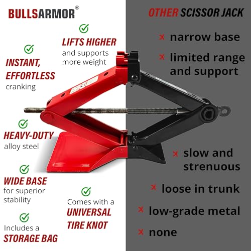 BullsArmor Scissor Jack Kit - 2 Ton (4,400 lbs) - Extra Wide Base - Universal Car Tool Kit with Ratchet & Lug Wrench - All-in-One Portable Emergency Case for Vehicle Lift & Tire Changes