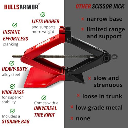 BullsArmor Scissor Jack Kit - 2 Ton (4,400 lbs) - Extra Wide Base - Universal Car Tool Kit with Ratchet & Lug Wrench - All-in-One Portable Emergency Case for Vehicle Lift & Tire Changes