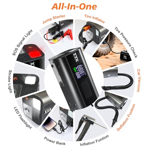 160PSI Tire Inflator Portable 2000A Car Jump Starter,20000mAh | 15000PA Vacuum With Digital Pressure Gauge,Power Bank With Led Light,Suck&Blow Function,For Car,Bicycle,Balls