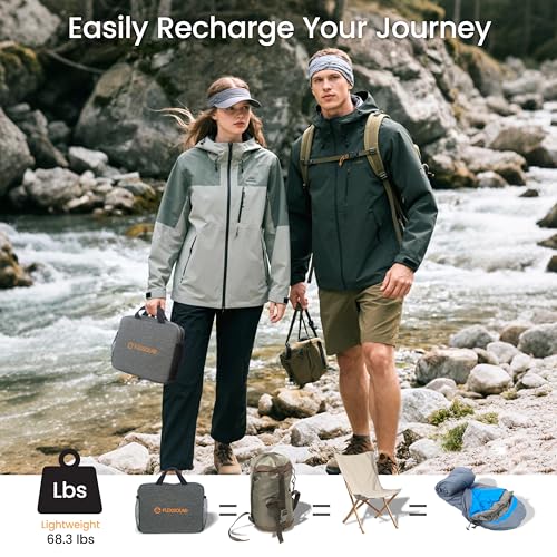 FlexSolar 2 PCS 100W Portable Solar Panels Chargers with PD3.0 USB-C,QC3.0 USB-A and DC Outputs Foldable IP67 Waterproof Power Emergency Camping - size: S-100W*2